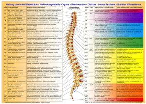 Heilung durch die Wirbelsäule