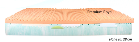 OrthoDorn® Premium Royal