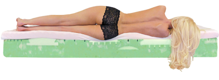 OrthoDorn® Premium Royal